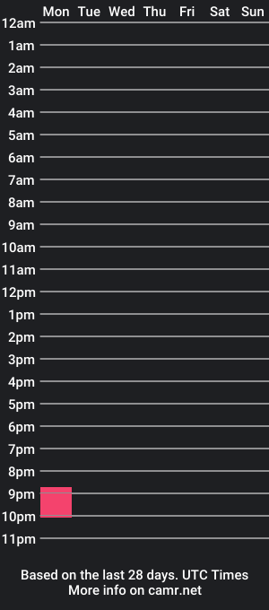 cam show schedule of anikaaa_