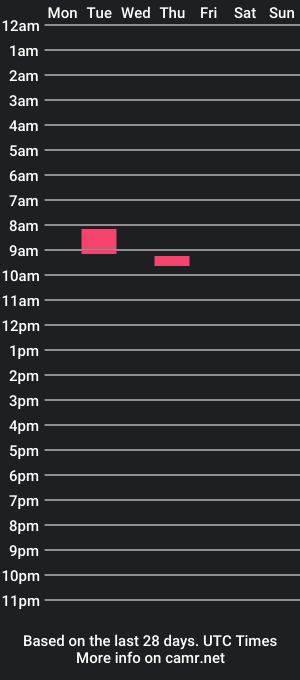 cam show schedule of animus987