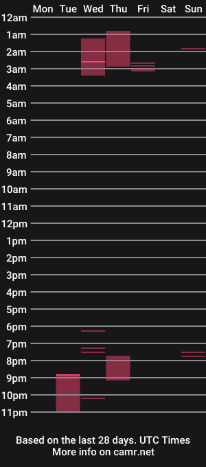cam show schedule of anlomi_09