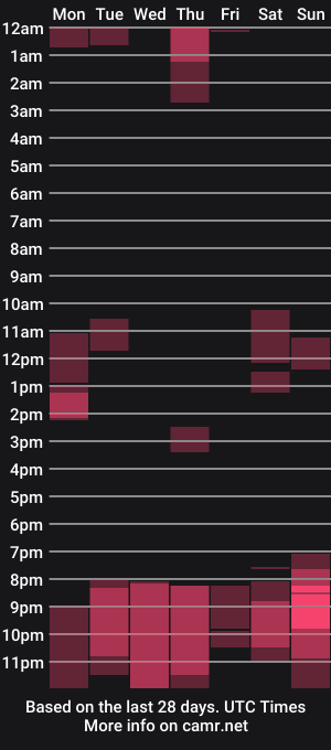 cam show schedule of annabel4