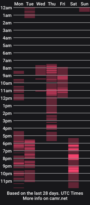 cam show schedule of annafreman
