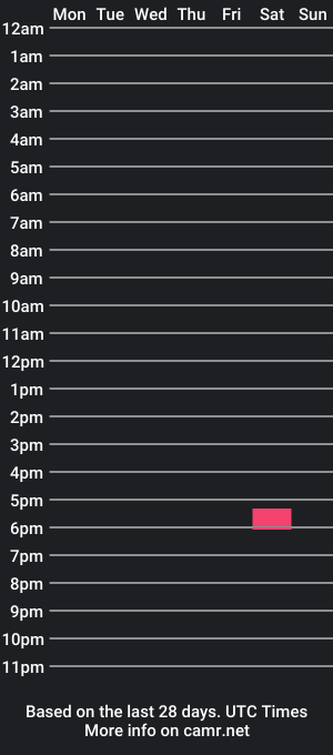 cam show schedule of anniemoody