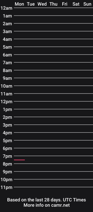 cam show schedule of annisefoxy