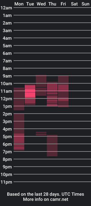 cam show schedule of anny_leinhart