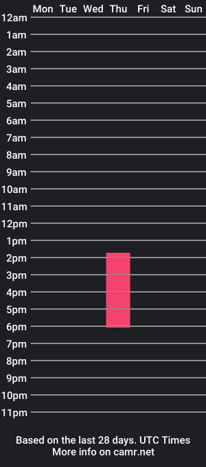 cam show schedule of anny_q