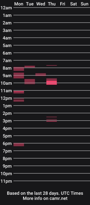 cam show schedule of anonymusbaby