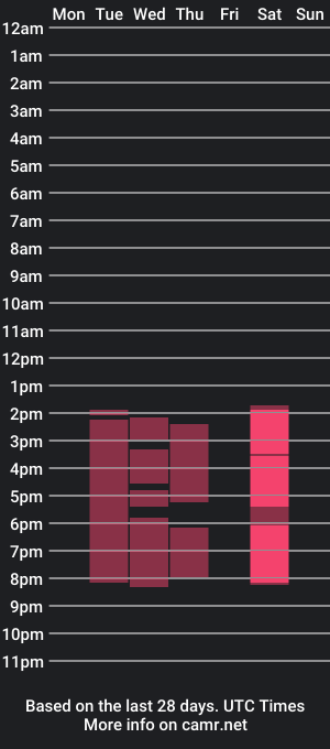 cam show schedule of another_2