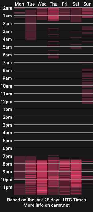 cam show schedule of anthonia_gomez