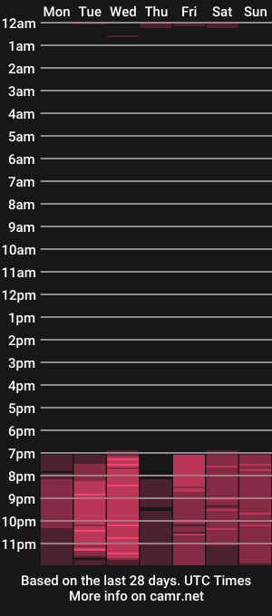 cam show schedule of antoniovalentinidiamond