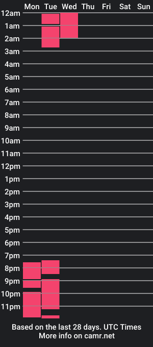 cam show schedule of antony_grey_