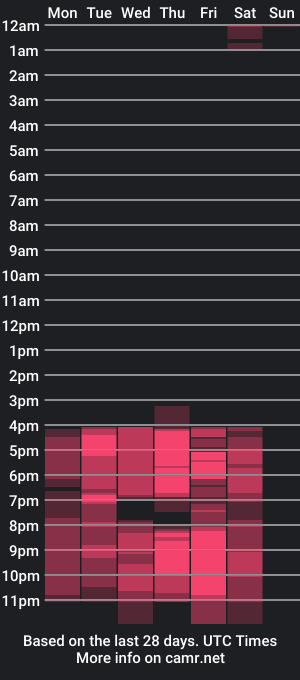 cam show schedule of any_ja