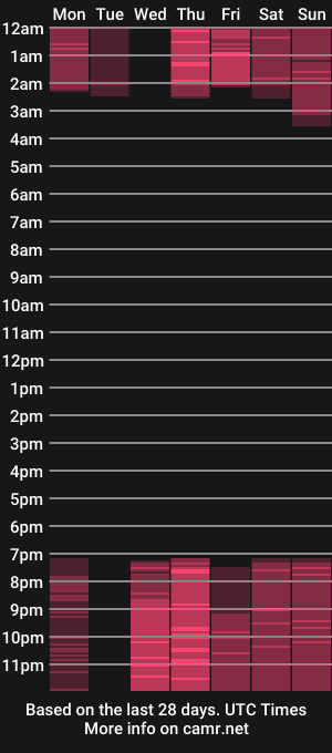 cam show schedule of aoi_hoshii_