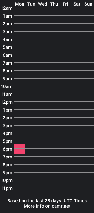 cam show schedule of ap_nea