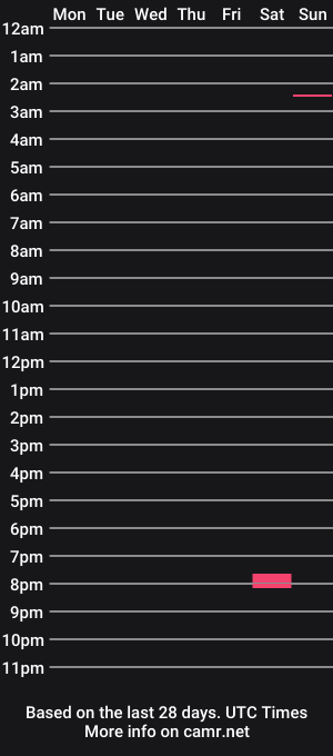 cam show schedule of apcook1