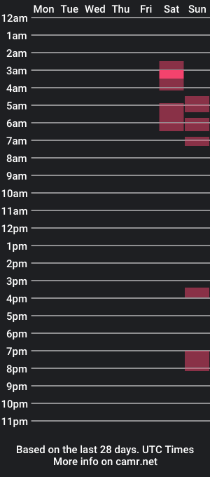 cam show schedule of apd1017