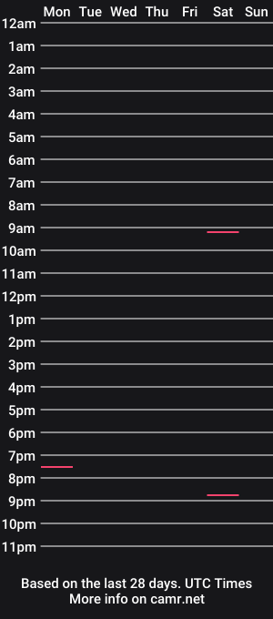 cam show schedule of apedmcc