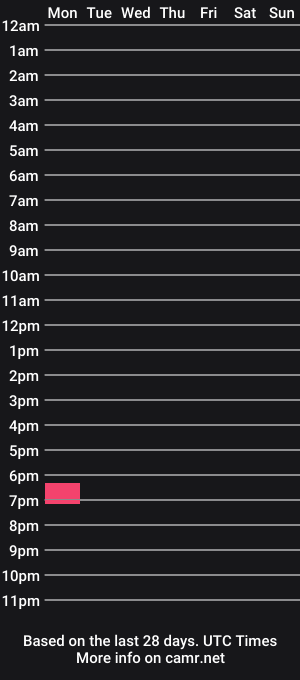 cam show schedule of aphrodite_adams