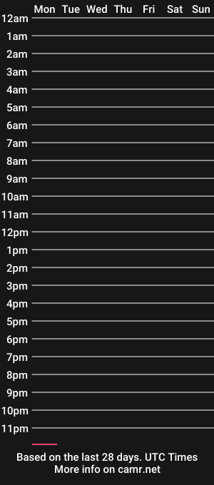 cam show schedule of aphroditexoxo