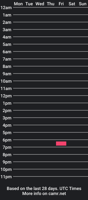 cam show schedule of aphropapi