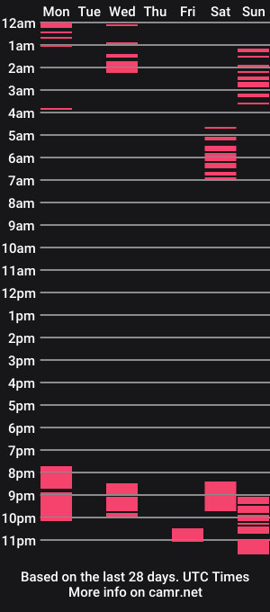 cam show schedule of apickmeup