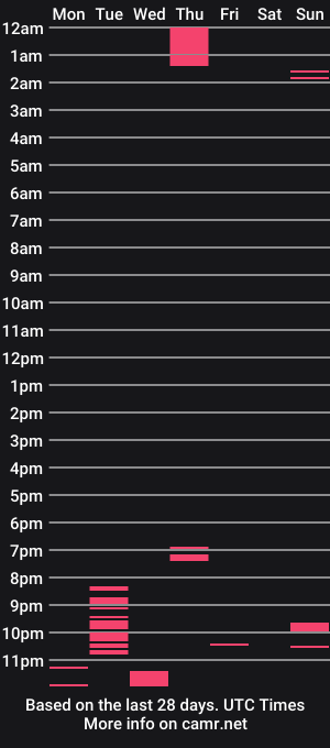 cam show schedule of apollo_123