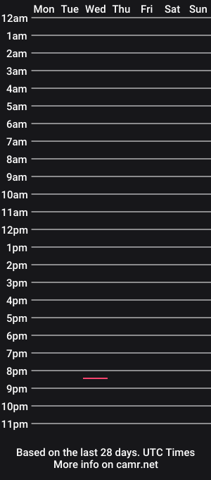 cam show schedule of apollodante2