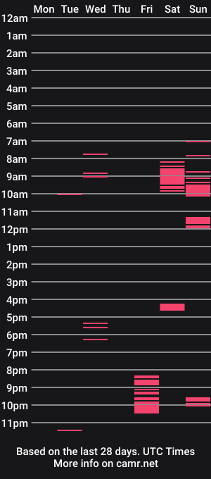 cam show schedule of apollonl
