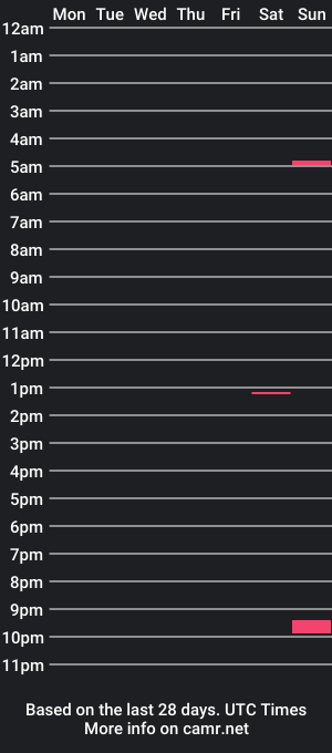 cam show schedule of apollozxzz