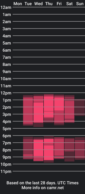 cam show schedule of apolo_98