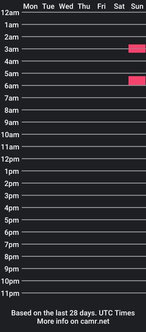 cam show schedule of apolomarcos_