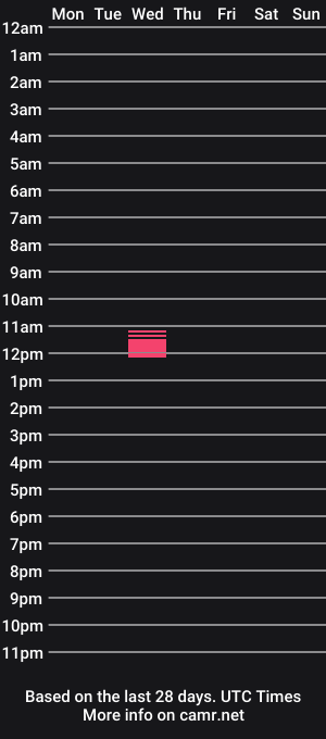 cam show schedule of appl3cow