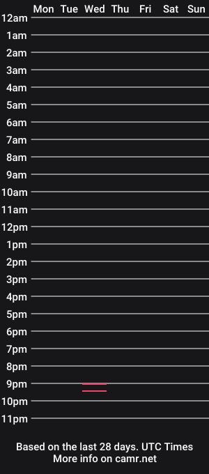 cam show schedule of aprettybigcock