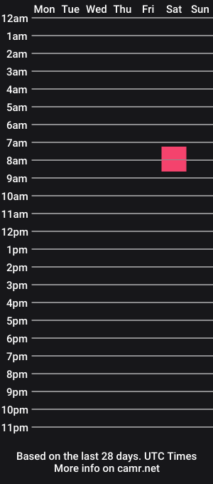 cam show schedule of april_mack