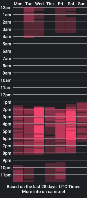 cam show schedule of aprill21