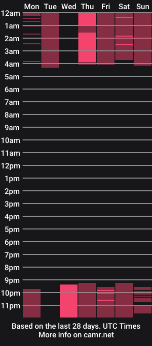 cam show schedule of aprillhill