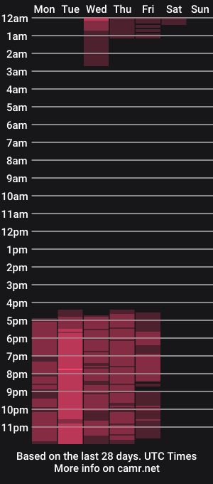 cam show schedule of apsaraavadinah