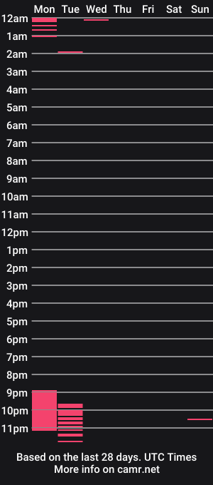 cam show schedule of arab_twink