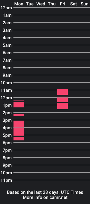 cam show schedule of arabianboi