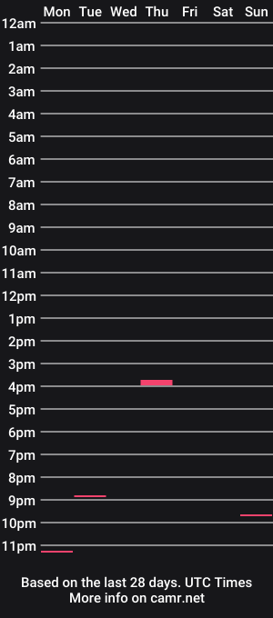 cam show schedule of arabicforyou69