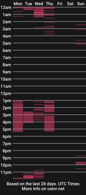 cam show schedule of archie_1234