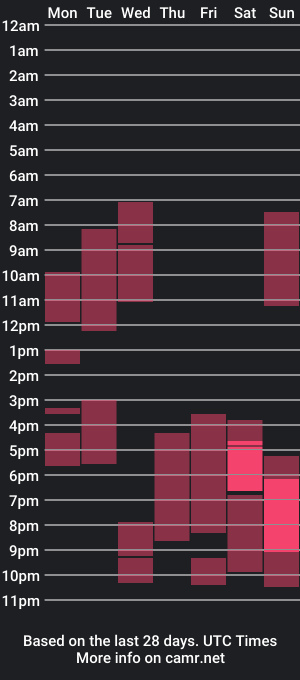 cam show schedule of arekusan6