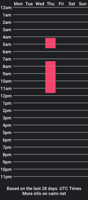 cam show schedule of ari_saenz_