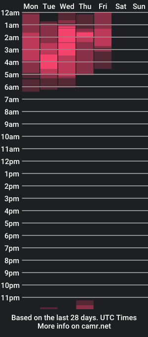 cam show schedule of aria_b1