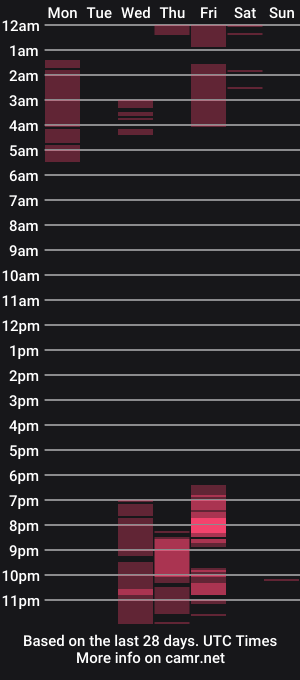 cam show schedule of ariagaleo19