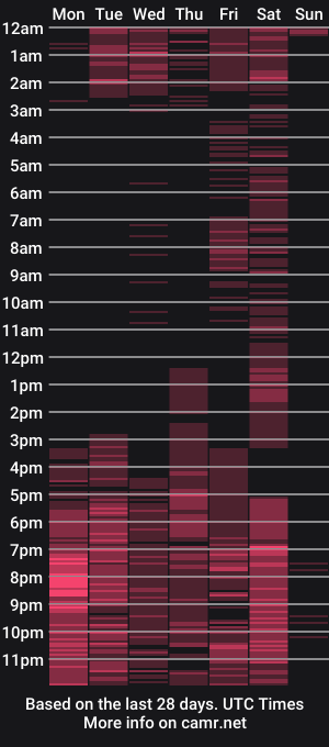 cam show schedule of ariagomeriie