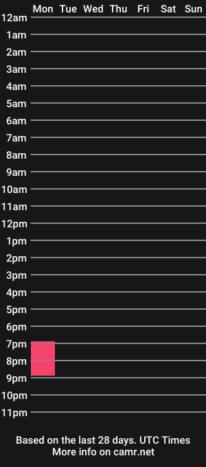 cam show schedule of ariannekity