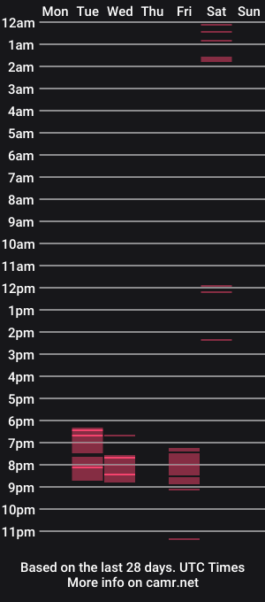 cam show schedule of ariasxx1