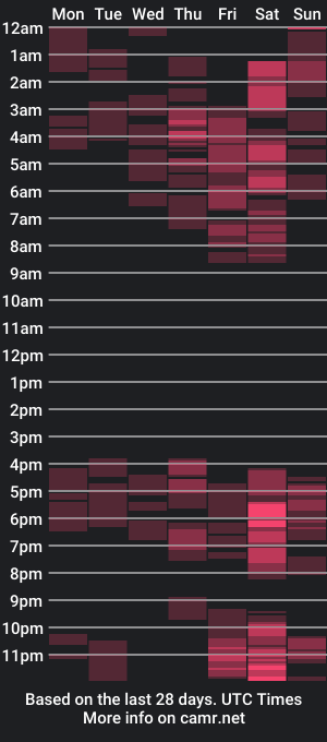 cam show schedule of ariavilla