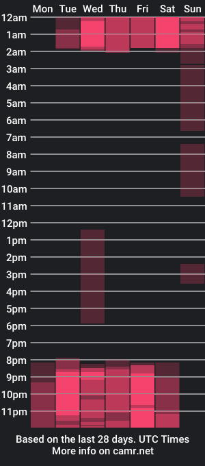 cam show schedule of ariiaa_1