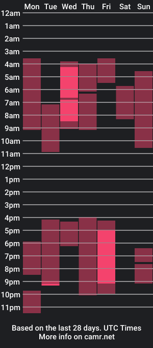 cam show schedule of ariiadnaaa